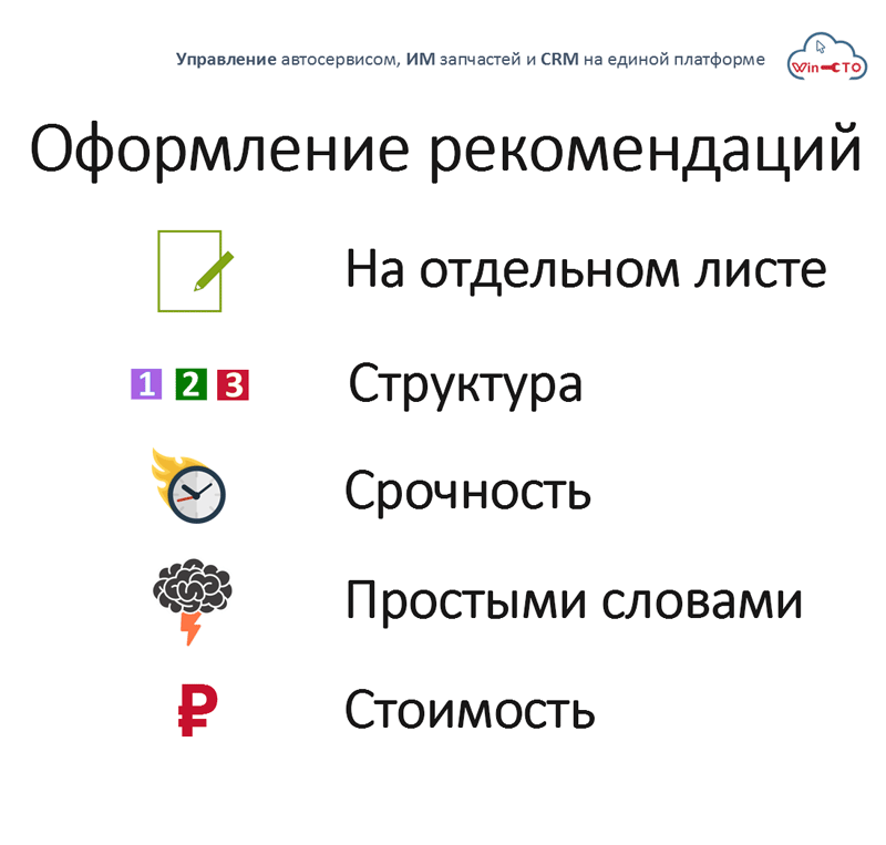 Оформление рекомендаций в автосервисе в Петрозаводске